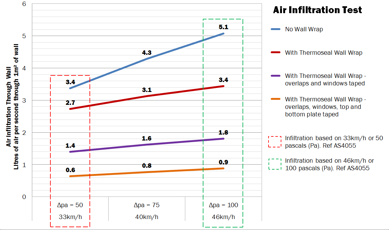 epub die sternenökosphären im radius von 17